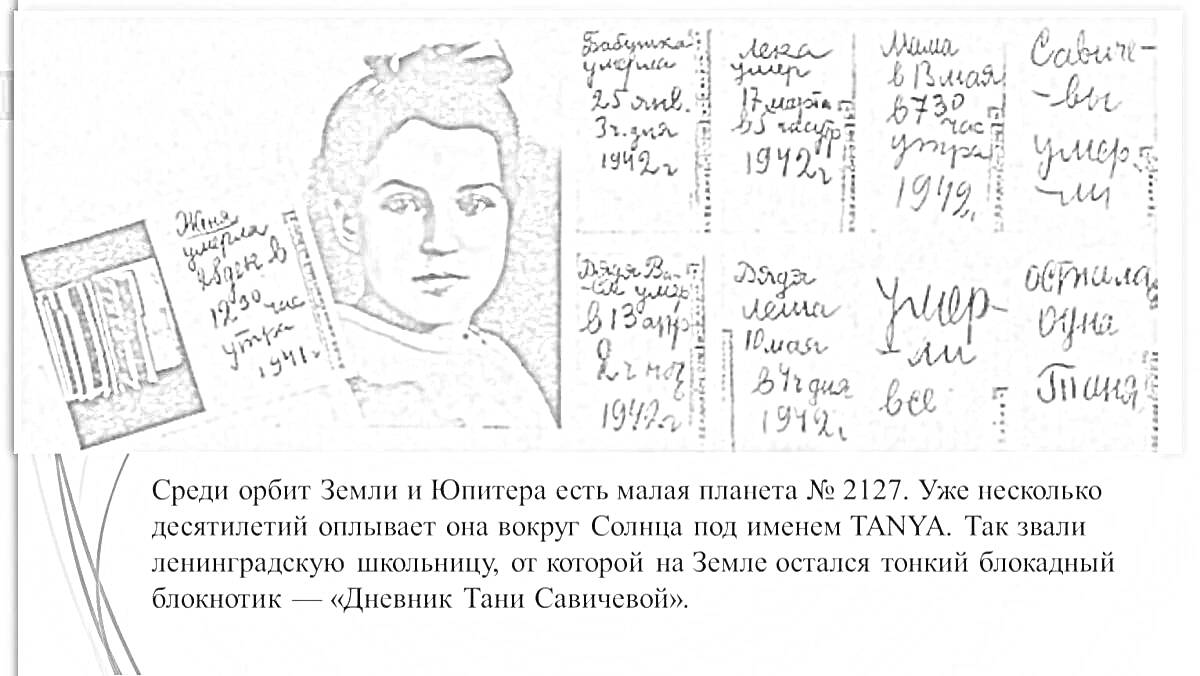 На раскраске изображено: Дневник, Блокада Ленинграда, История, Память, ВОВ