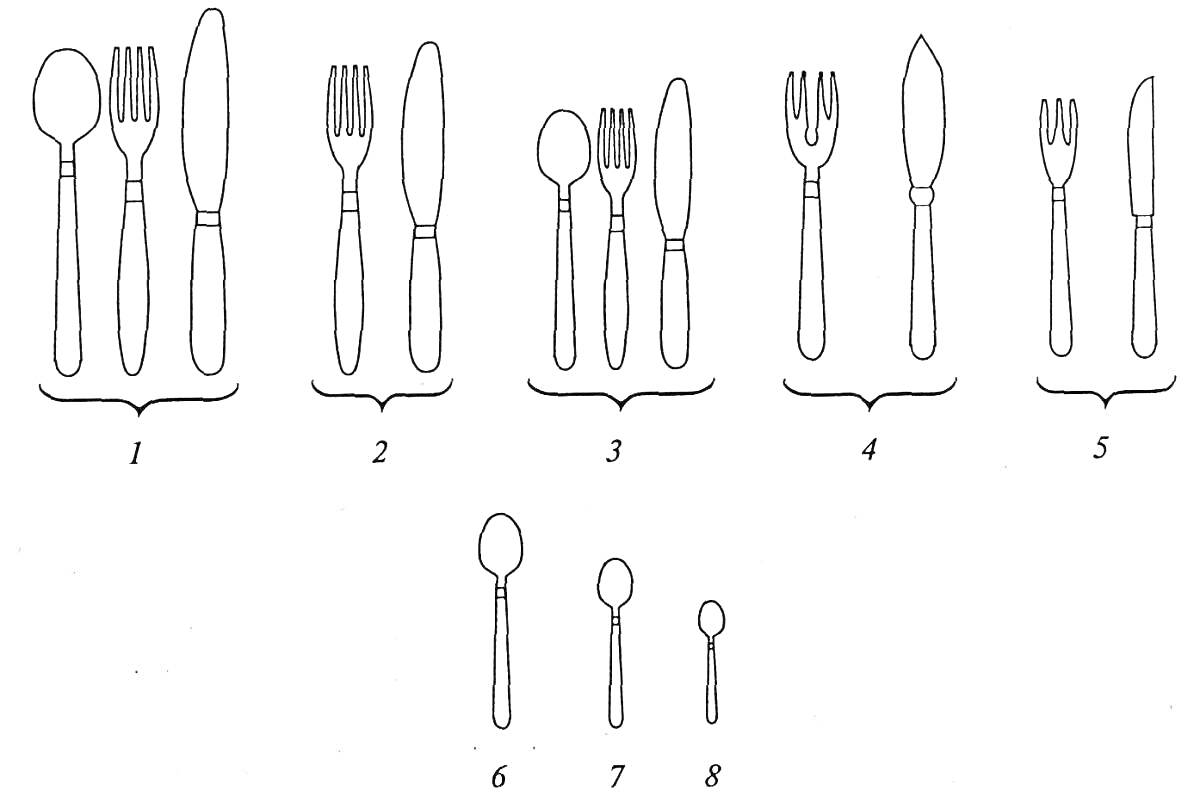 Раскраска столовые приборы - ложка, вилка, нож, большая ложка, маленькая ложка
