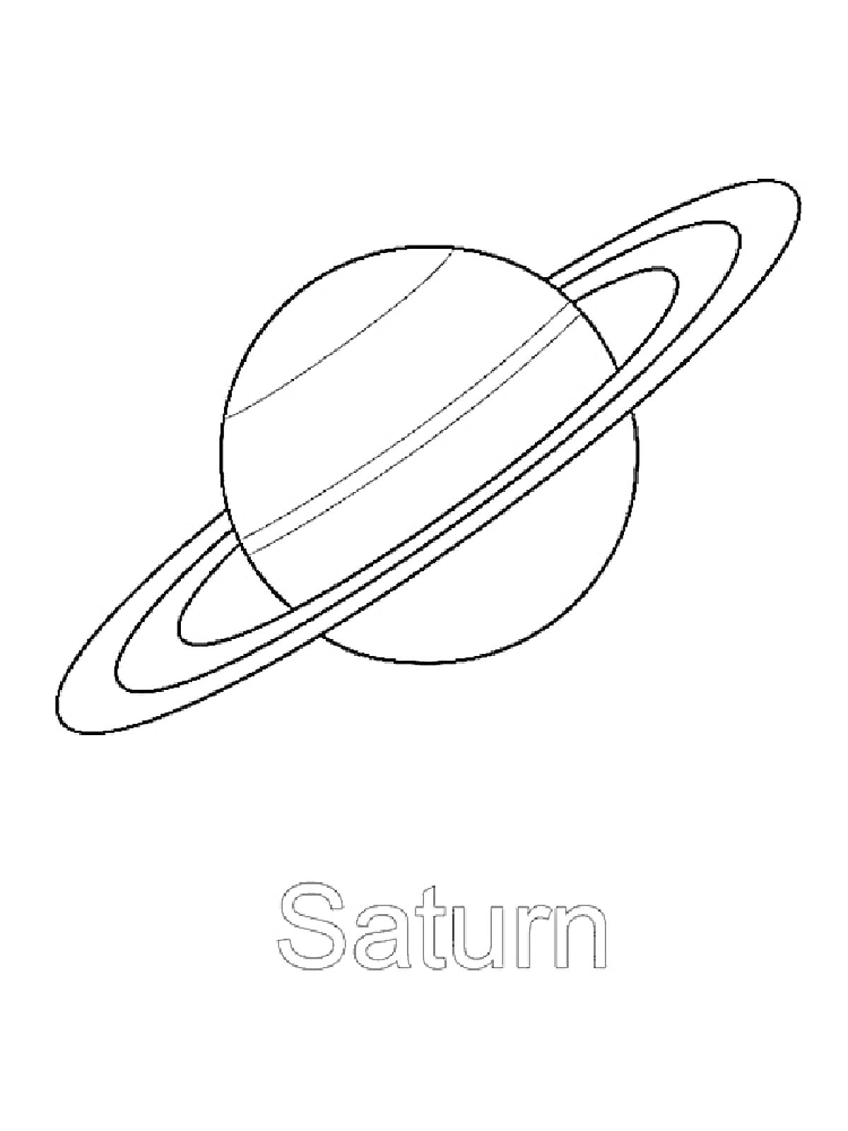 Раскраска Планета Сатурн с кольцами и надписью 