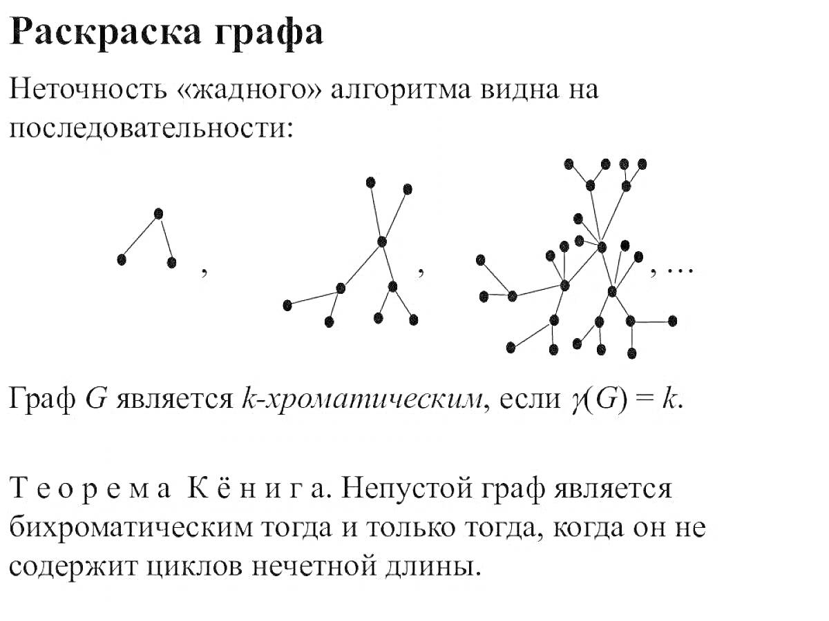 На раскраске изображено: Графы