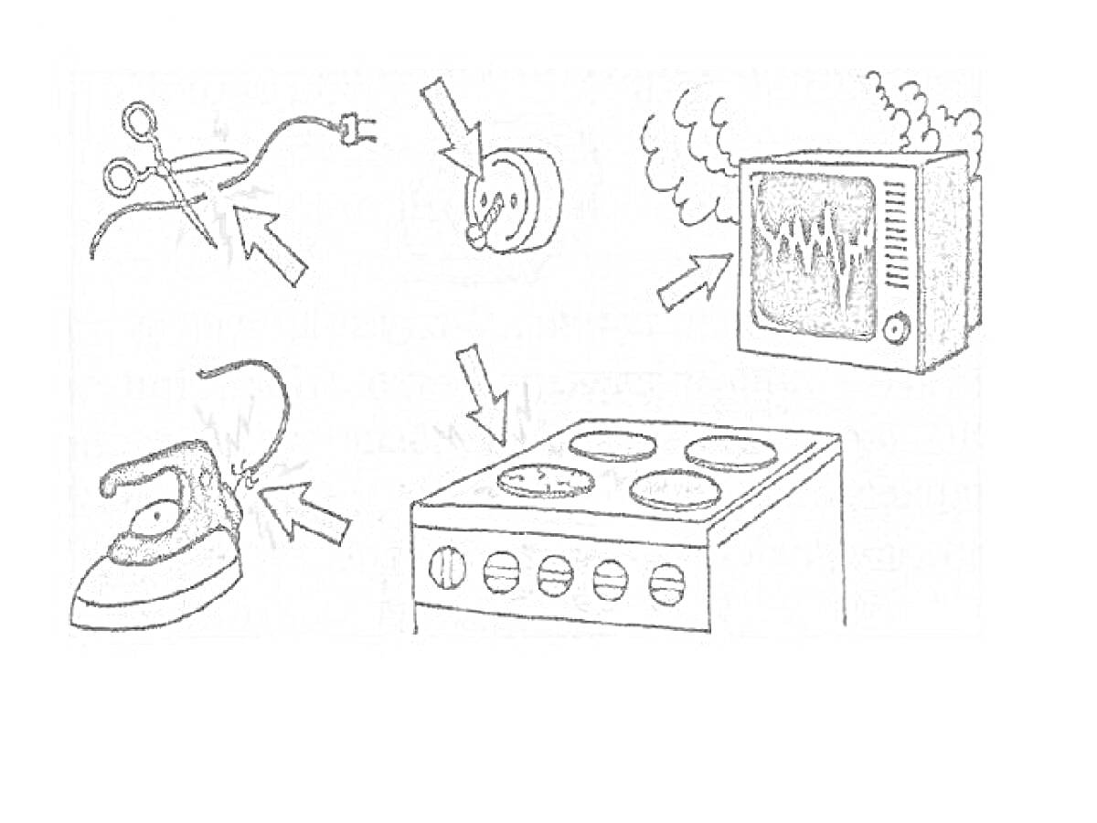 Раскраска ножницы над электрическим проводом, утюг с поврежденным проводом, розетка с вилкой, курящийся телевизор, плита