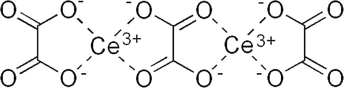 Раскраска Комплекс церия с оксалатами (Ce(C2O4)3)