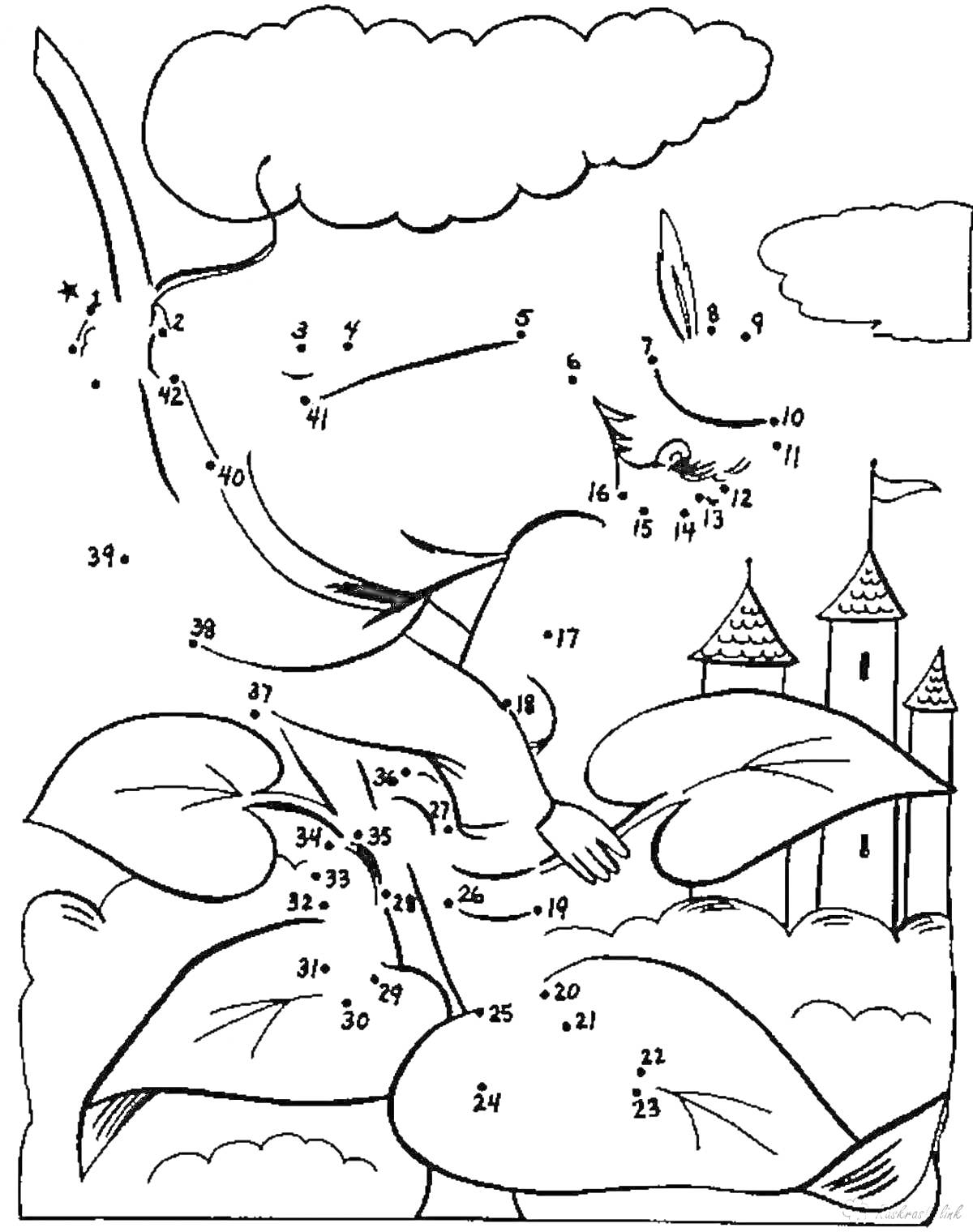 На раскраске изображено: По номерам, Буратино, Листья, Замок, Облака, Рисование по точкам