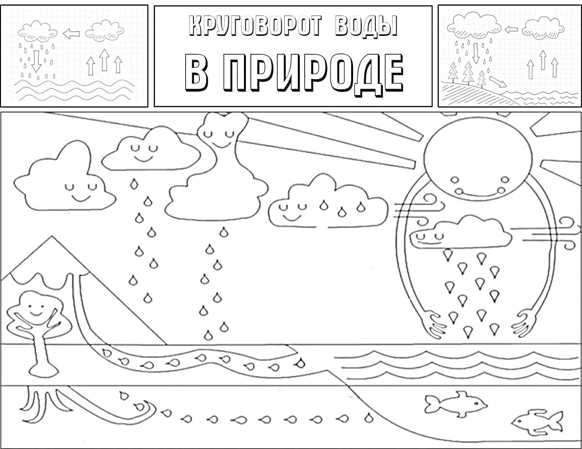 На раскраске изображено: Круговорот воды, Природа, Облака, Солнце, Дождь, Снег, Горы, Река, Испарение