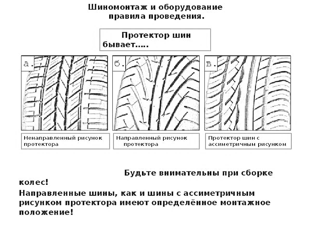 Раскраска все варианты рисунка протектора шин (ненаправленный рисунок протектора, направленный рисунок протектора, направленный рисунок протектора с асимметричным рисунком)