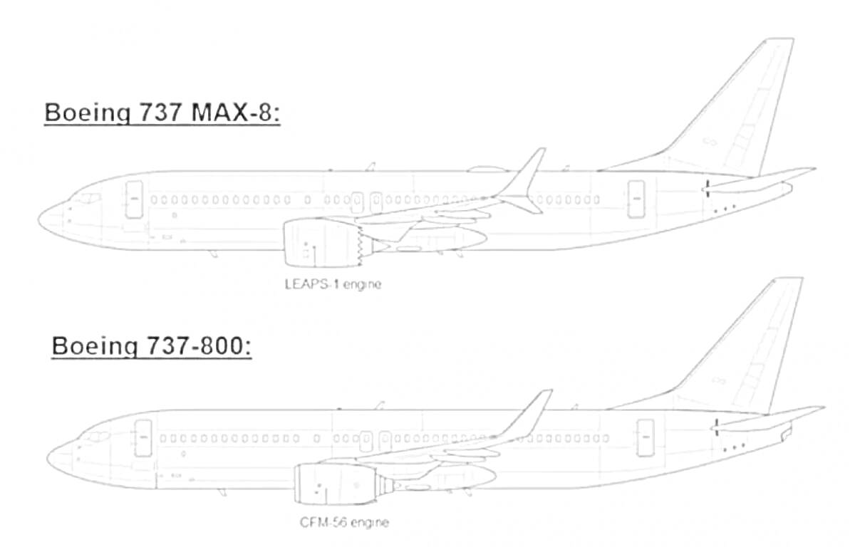 Раскраска Боинг 737 MAX-8 и Боинг 737-800 с обозначением двигателей (LEAP-1B и CFM56)