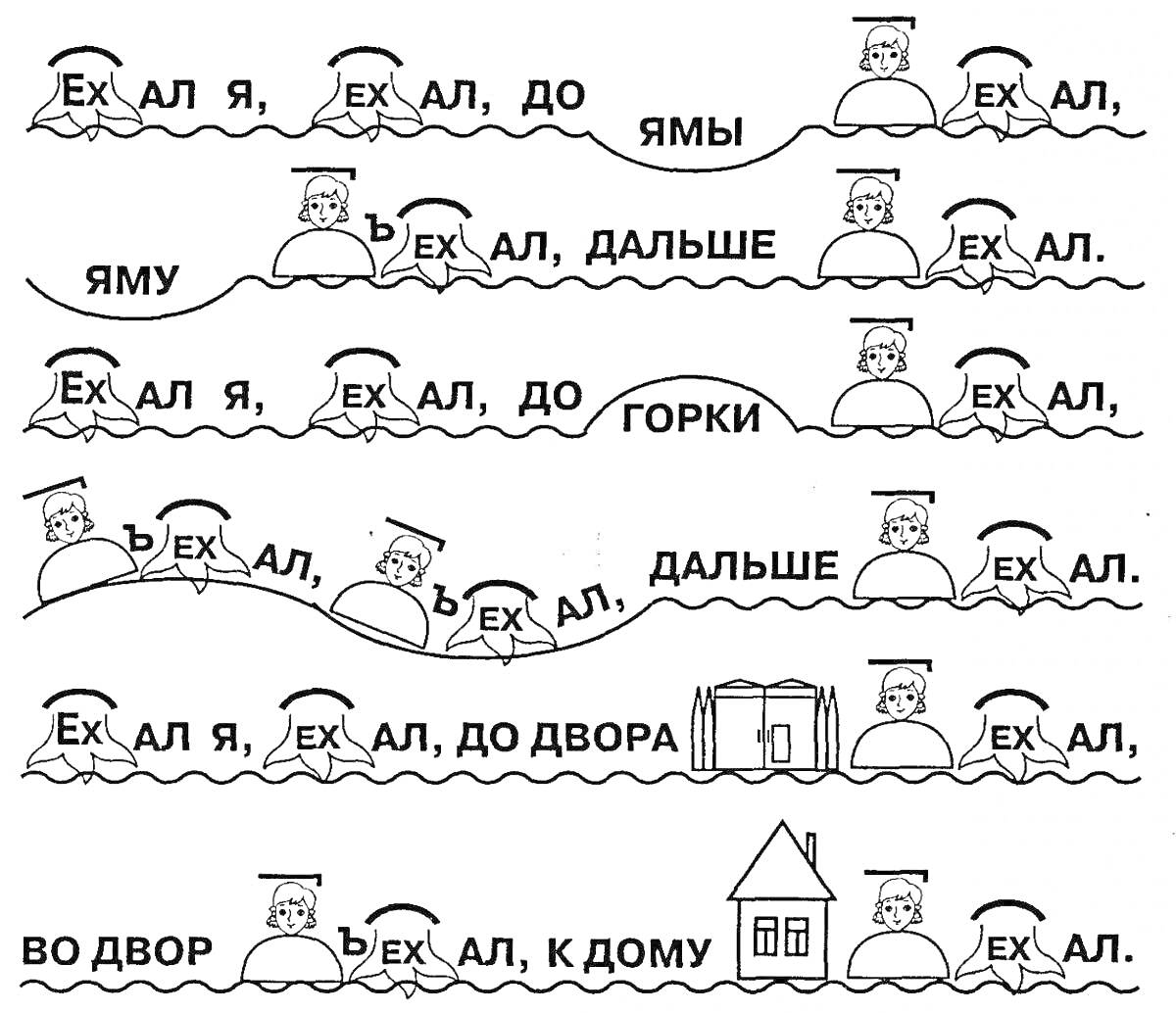 На раскраске изображено: Падежи, 4 класс, Грамматика, Упражнения, Русский язык