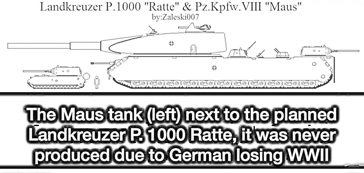 Раскраска Landkreuzer P.1000 