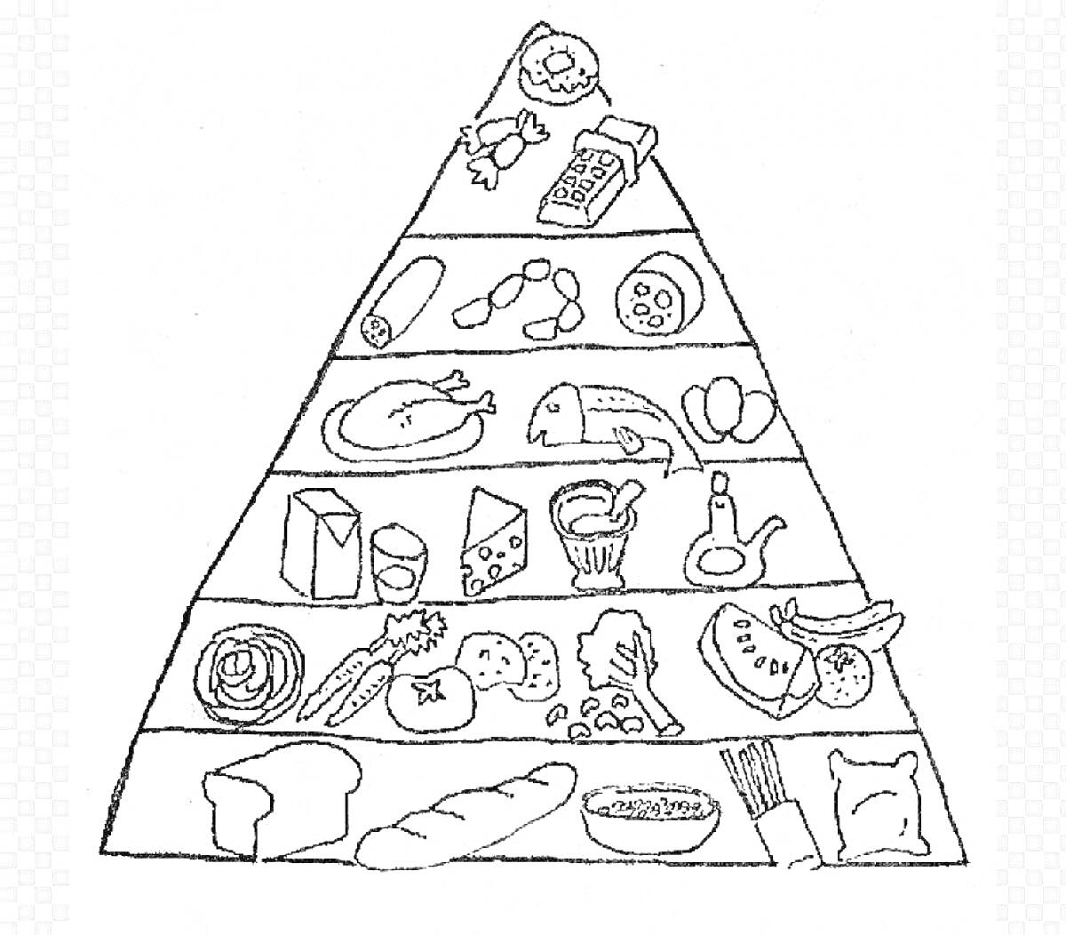 На раскраске изображено: Хлеб, Овощи, Фрукты, Молочные продукты, Мясо, Рыба, Масло, Конфеты, Здоровье, Еда