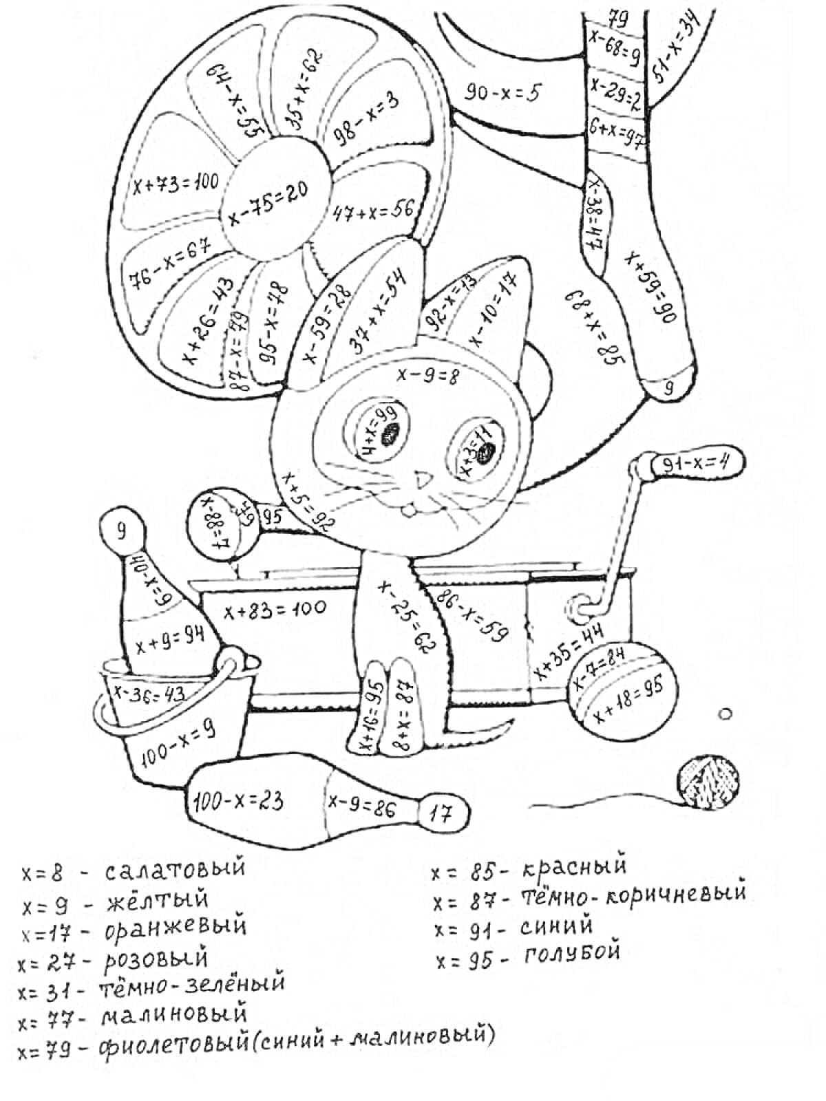 Раскраска Котёнок на самокате с математическими примерами