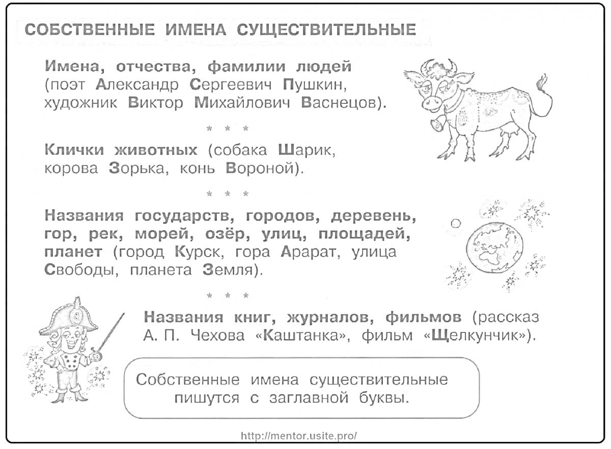 Раскраска Собственные имена существительные, поэт Александр Сергеевич Пушкин, художник Виктор Михайлович Васнецов, клички животных (собака Шарик, корова Зорька, кот Ворсик), названия государств, городов, деревень, рек, морей, гор, улиц, площадей, планет (город Курс