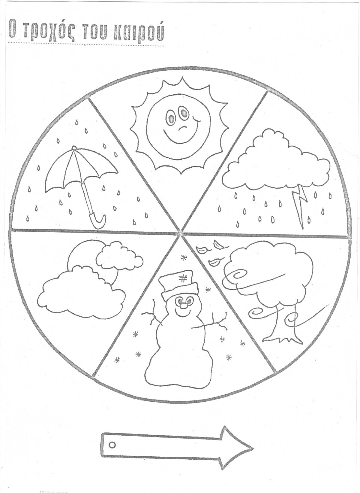 Раскраска Круг времен года с солнцем, облаком с дождем, облаком с молнией, облаками, снеговиком и ветром