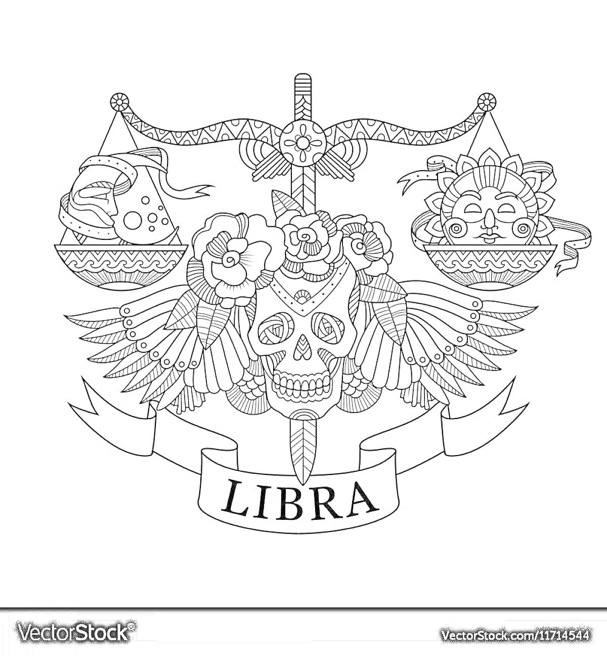 Раскраска Весы знак зодиака с черепом, крыльями, цветами и текстом 