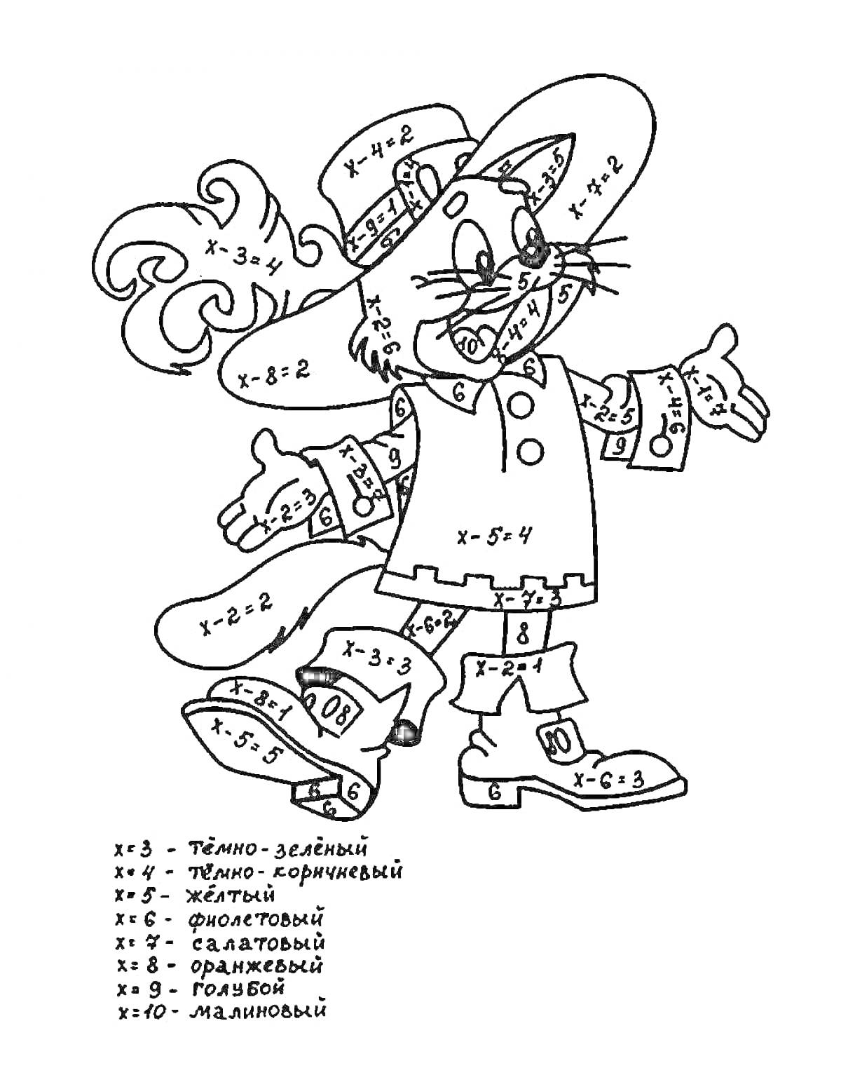 Раскраска Кот в одежде с математическими примерами до 100