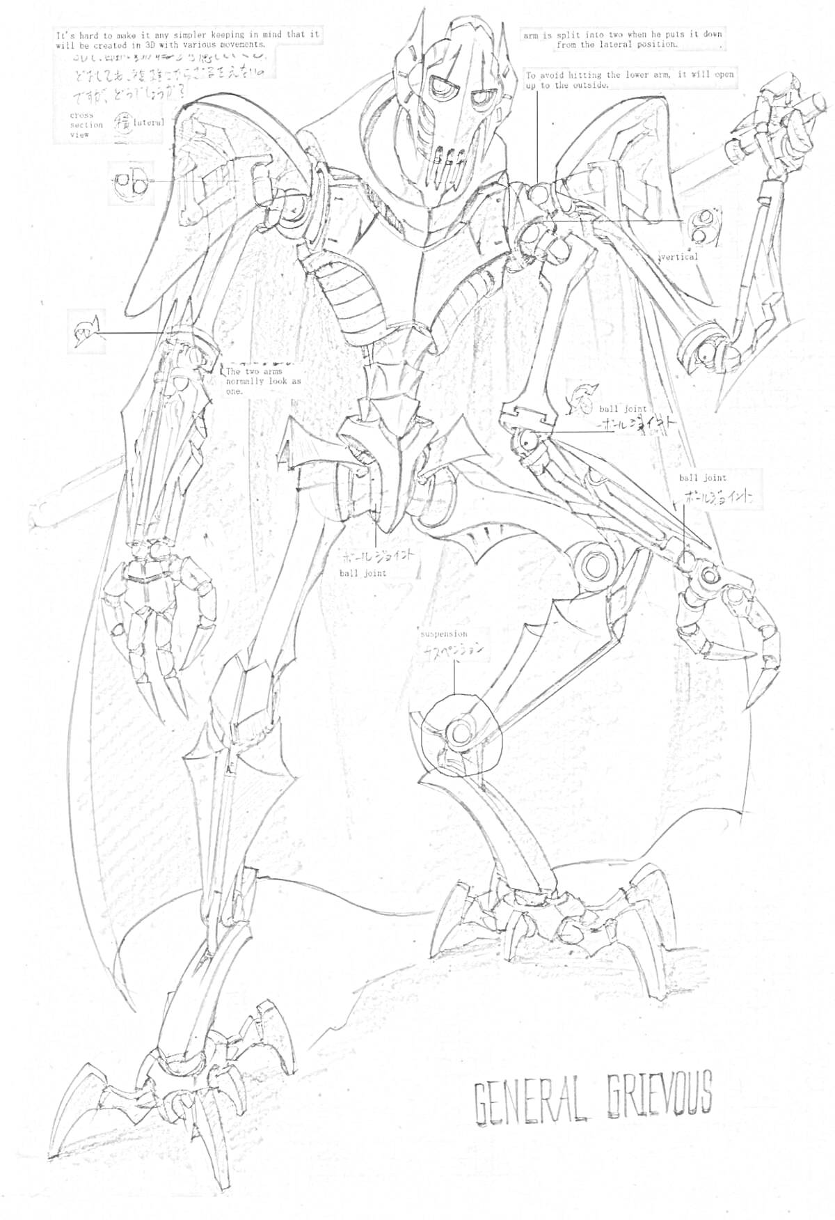 Раскраска Генерал Гривус с полным телом, броней, плащом, кибернетическими конечностями и поясняющими схемами