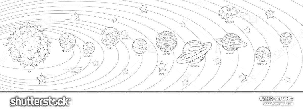 Раскраска солнечная система с названиями планет - Солнце, Меркурий, Венера, Земля, Марс, Юпитер, Сатурн, Уран, Нептун