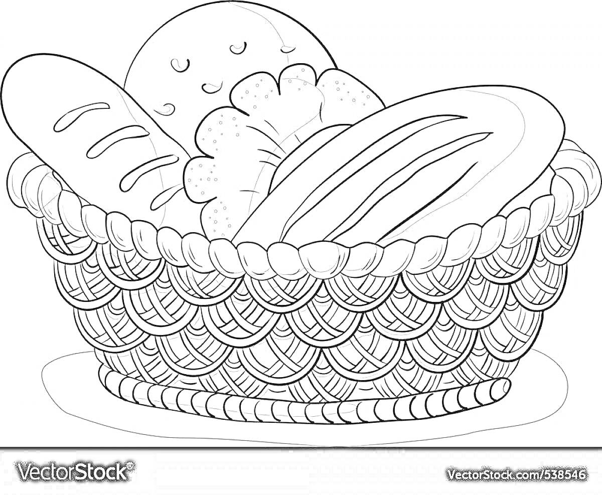 Раскраска Корзина с различными хлебобулочными изделиями (батон, булочка, хлеб)