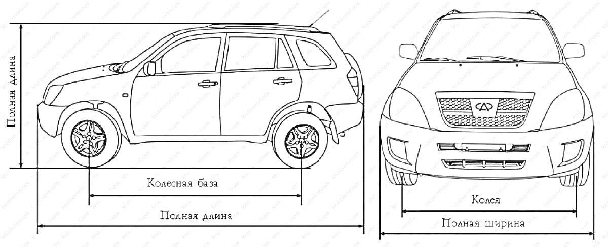 Чертеж автомобиля Chery Tiggo с указанием размеров