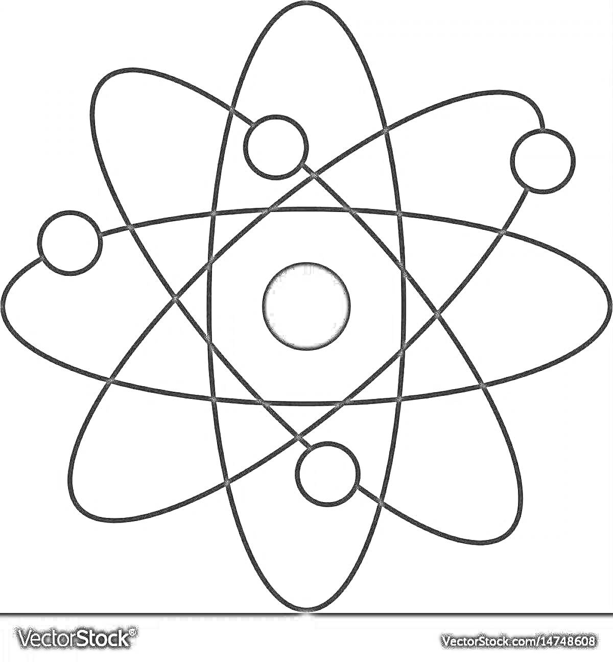 Раскраска Атомная модель с ядром и орбитами электронов