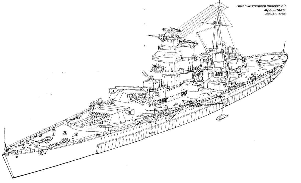 Раскраска Крейсер с артиллерийскими орудиями, радарными антеннами и дымовыми трубами