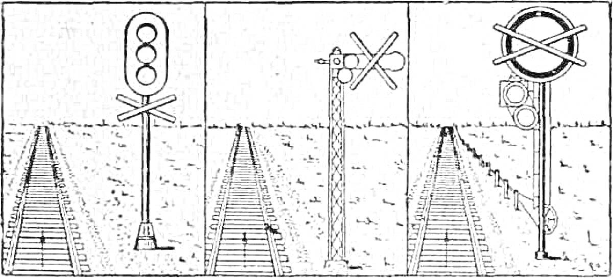 Раскраска Железнодорожный переезд с тремя видами знаков: светофор с железнодорожным знаком, железнодорожный знак на столбе и железнодорожный знак с запрещающим сигналом светофора.