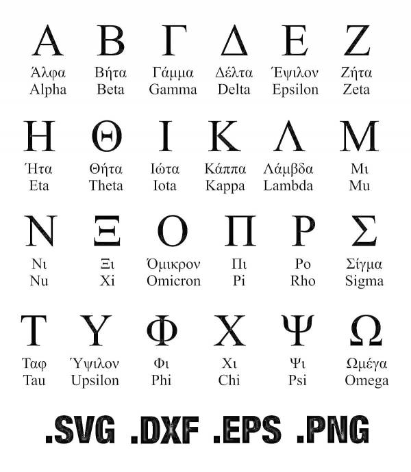 Греческий алфавит кси