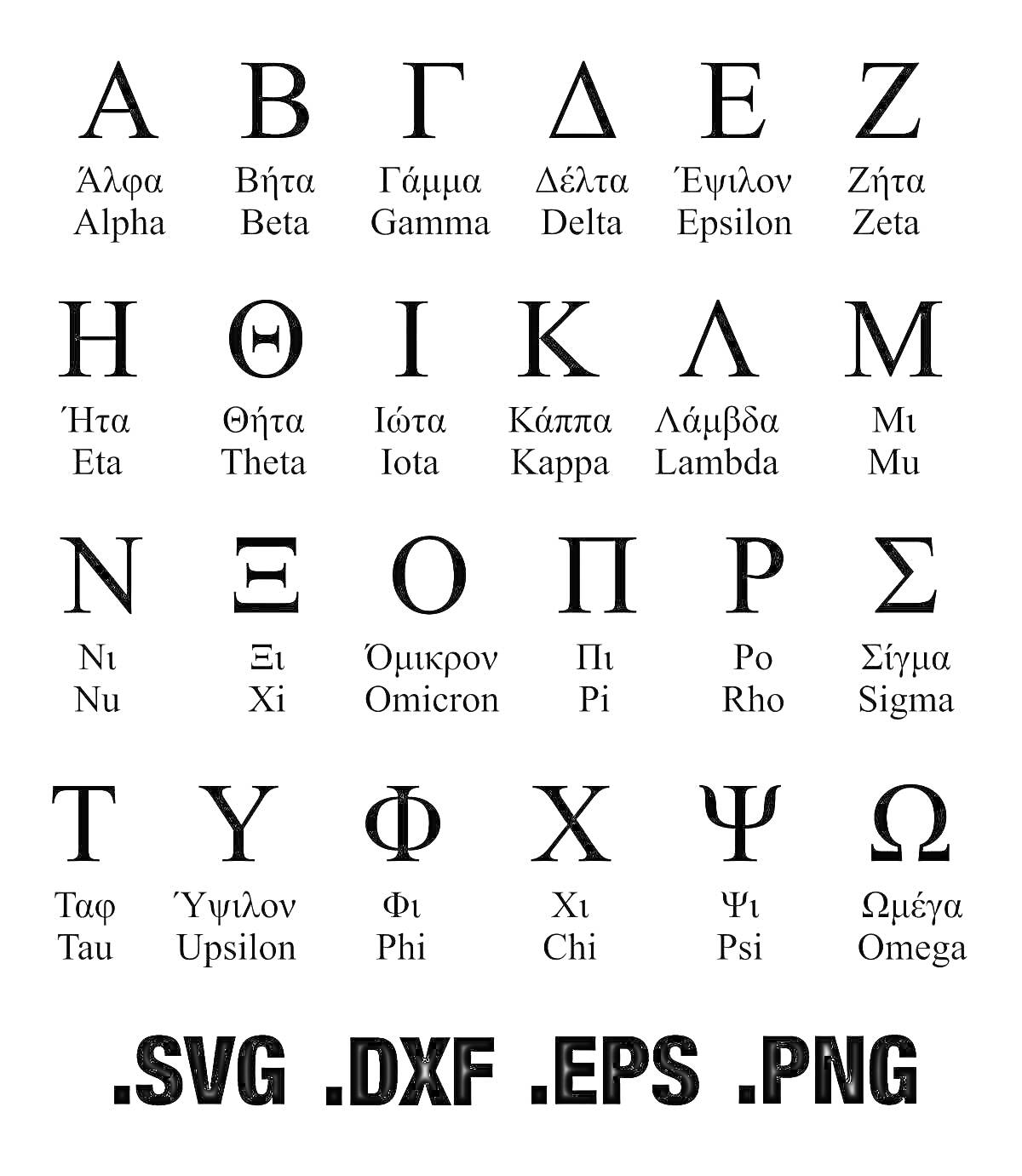 греческий алфавит: Альфа, Бета, Гамма, Дельта, Епсилон, Дзета, Эта, Тета, Йота, Каппа, Лямбда, Мю, Ню, Кси, Омкрон, Пи, Ро, Сигма, Тау, Ипсилон, Фи, Хи, Пси, Омега