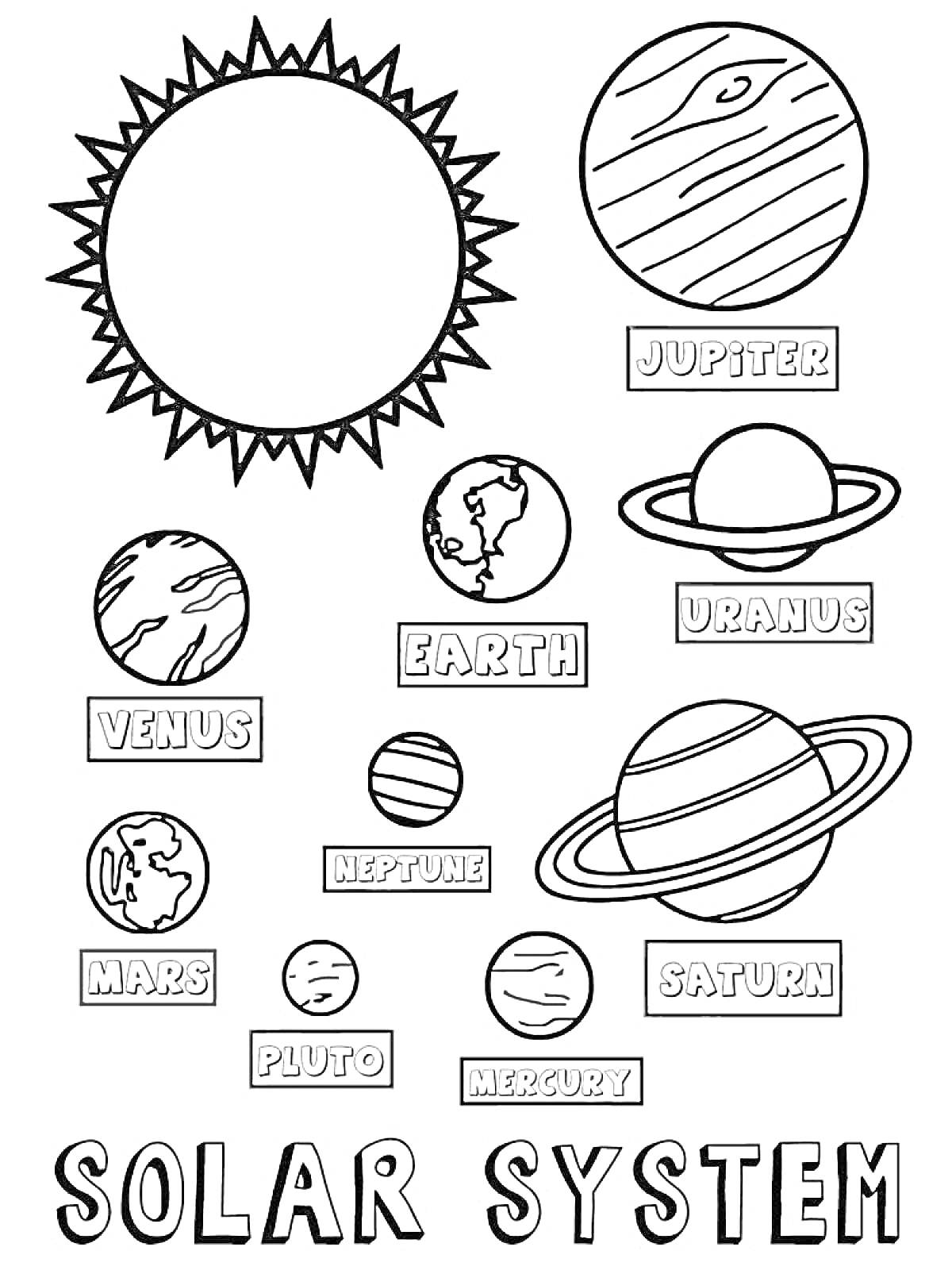 Раскраска Солнечная система с подписанными планетами: Солнце, Юпитер, Уран, Венера, Земля, Нептун, Сатурн, Марс, Плутон, Меркурий