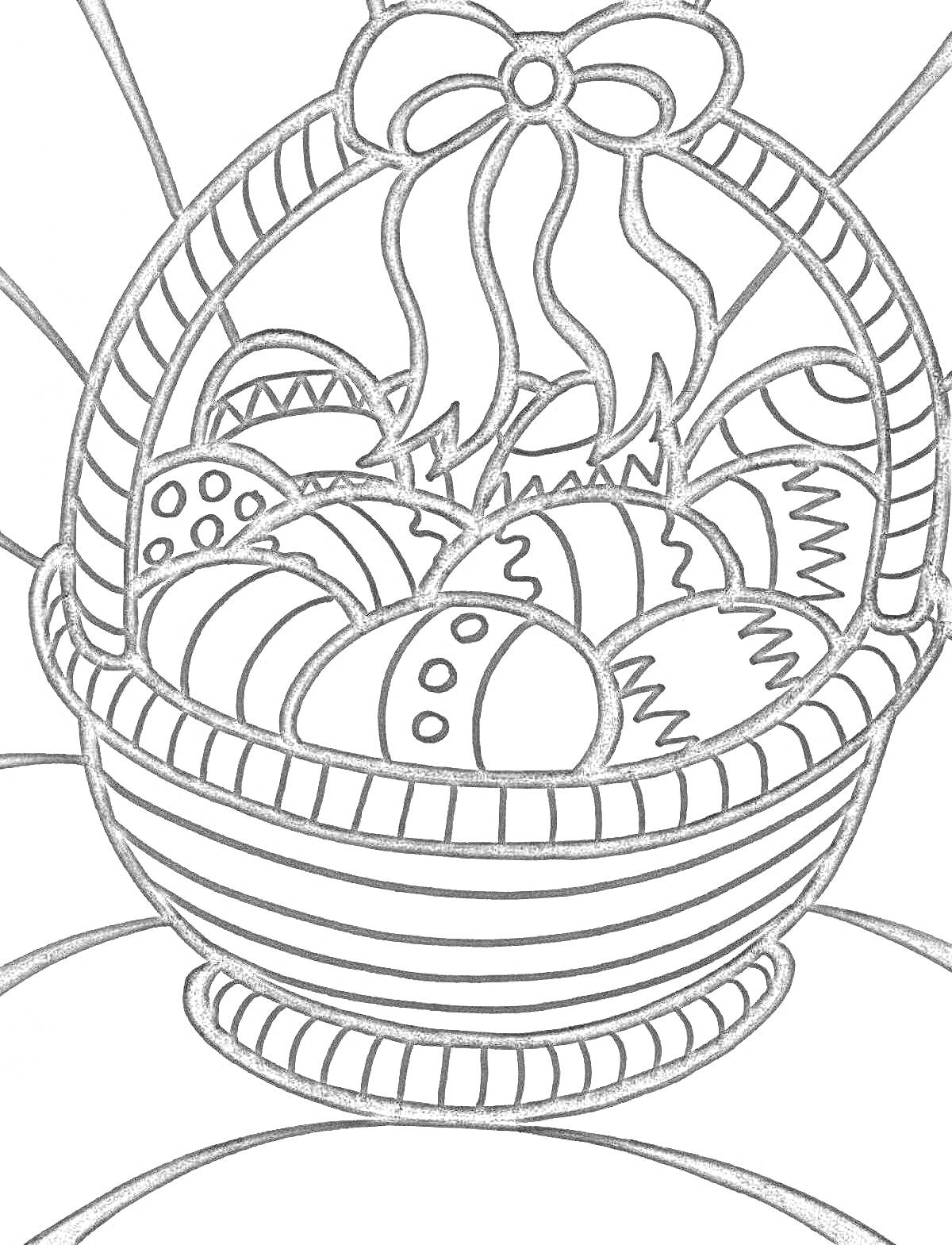 Раскраска Корзина с пасхальными яйцами и бантом