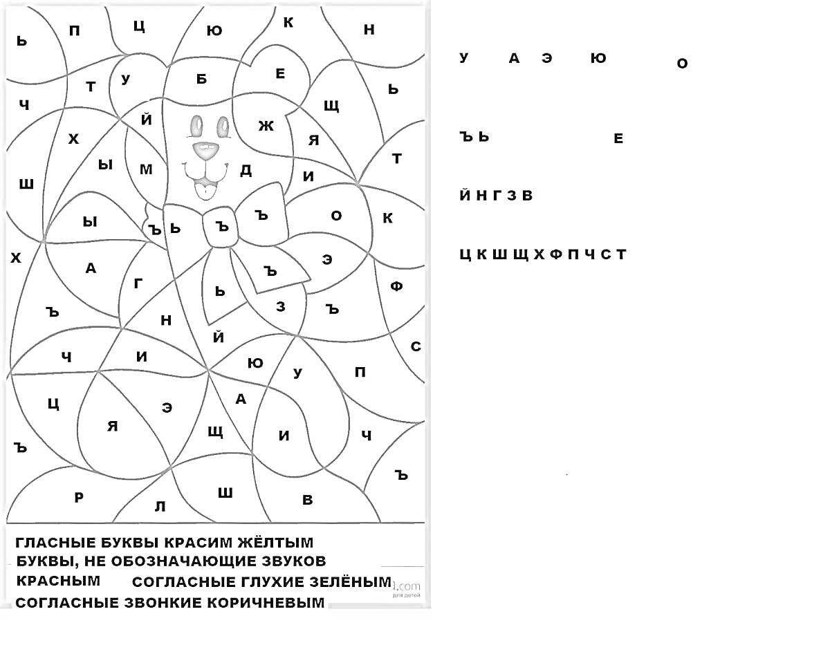 Раскраска с буквами для изучения гласных и согласных, изображение лица животного