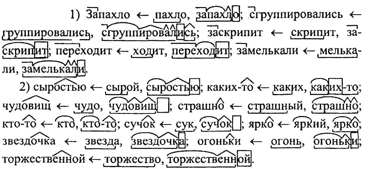 набор словообразований из корней слов с приставками, суффиксами и окончаниями в русском языке