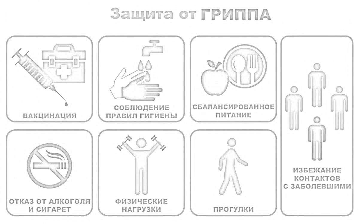 Защита от гриппа: вакцинация, соблюдение правил гигиены, сбалансированное питание, отказ от алкоголя и сигарет, физические нагрузки, прогулки, избегание контактов с заболевшими