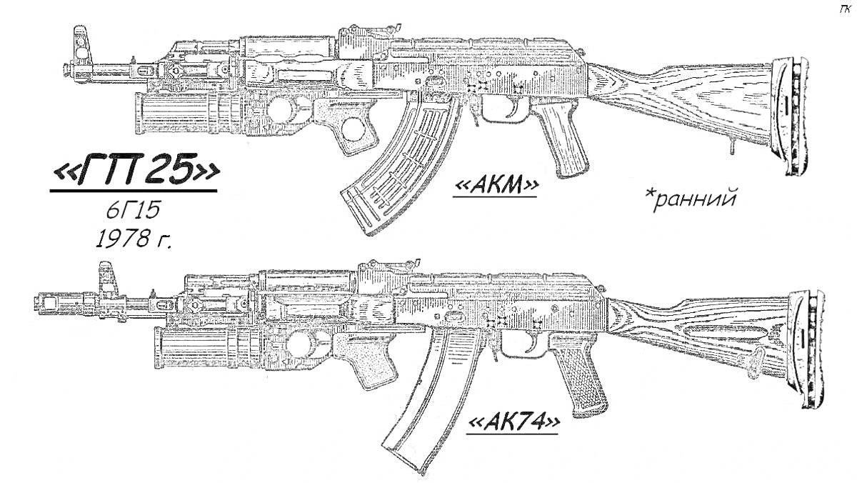 Раскраска Автомат АКМ с гранатометом ГП-25 и автомат АК74