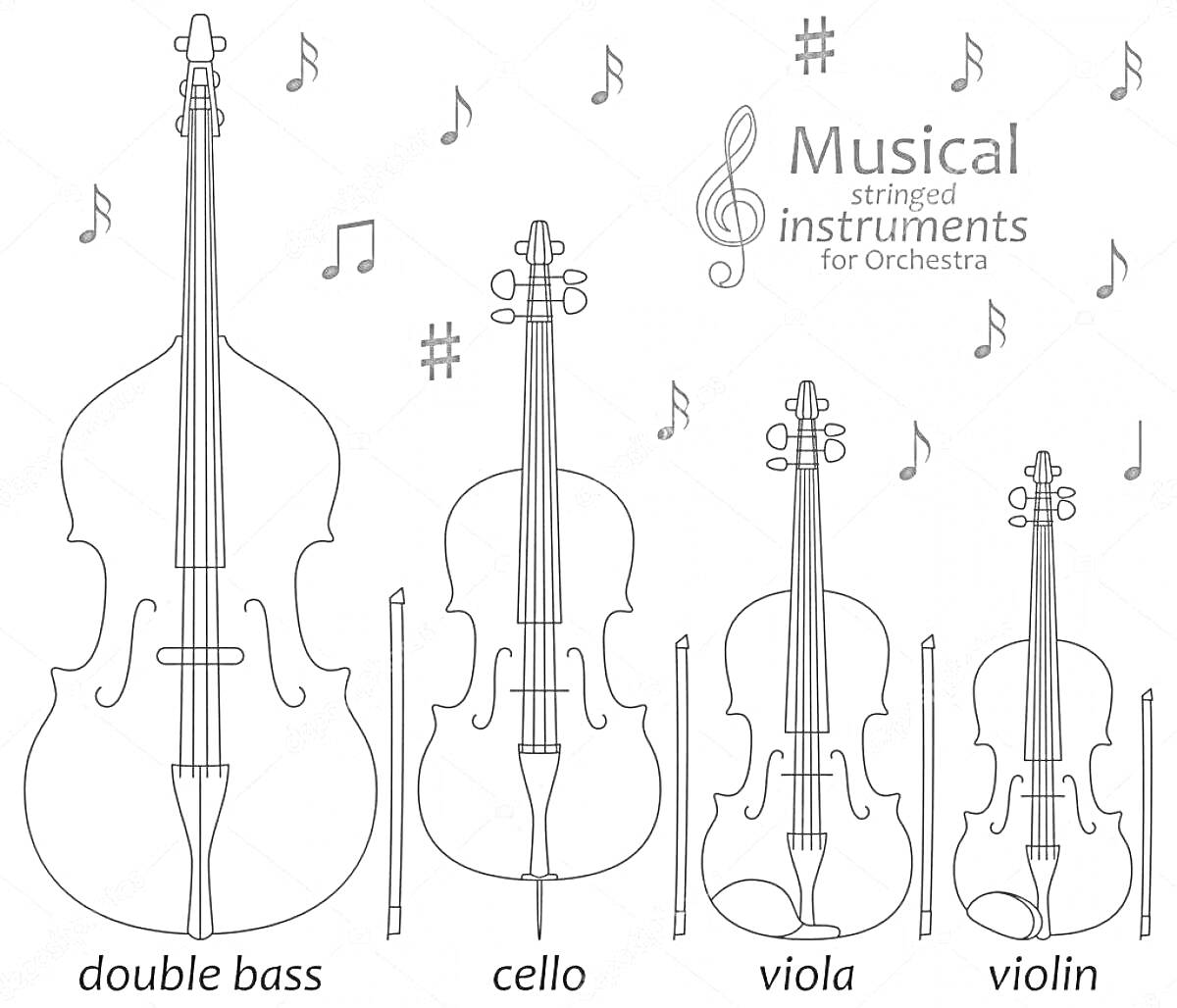 На раскраске изображено: Музыкальные инструменты, Оркестр, Контрабас, Виолончель, Скрипка, Ноты