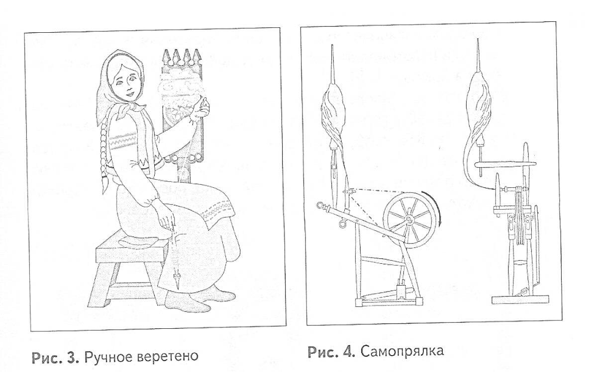 На раскраске изображено: Веретено, Прядение, Женщина, Прялка, Станок