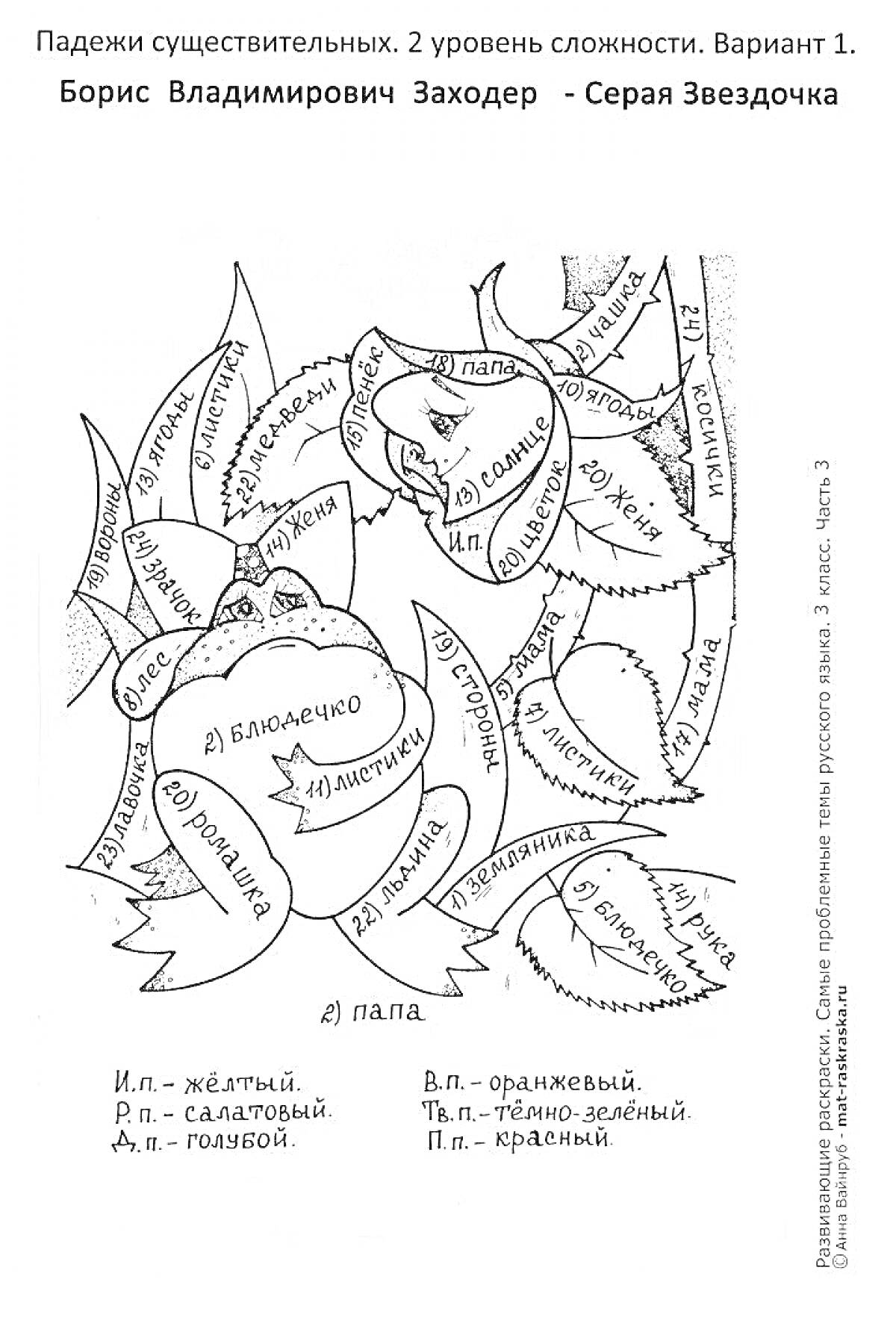 Раскраска для 4 класса по русскому языку: Падежи существительных, 2 уровень сложности, Вариант 1 (по Борису Заходеру, 