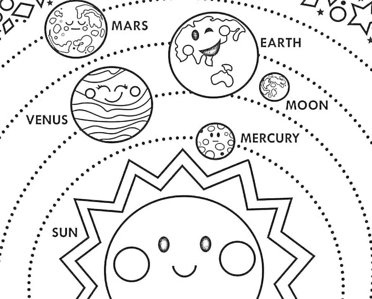 На раскраске изображено: Солнечная система, Планеты, Солнце, Меркурий, Венера, Земля, Луна, Марс, Космос, Астрономия, Образование, Для детей