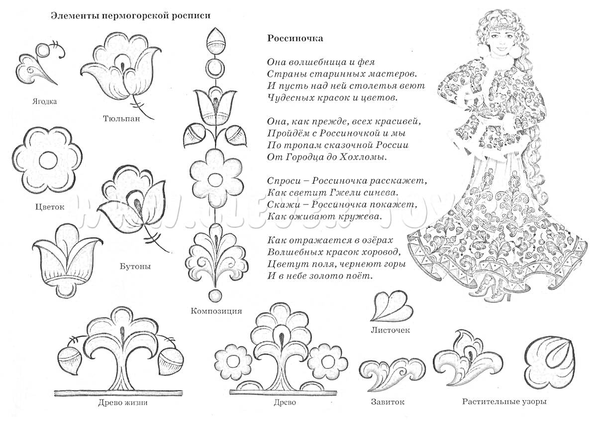 Раскраска Элементы пермогорской росписи: цветы, узоры, листья, деревья, травы, девушкин наряд