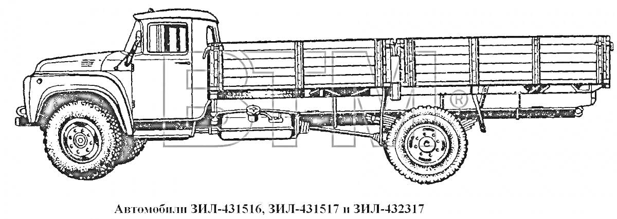 Раскраска Грузовик ЗИЛ-431410 с прицепом ЗИЛ-431517 и ЗИЛ-432217