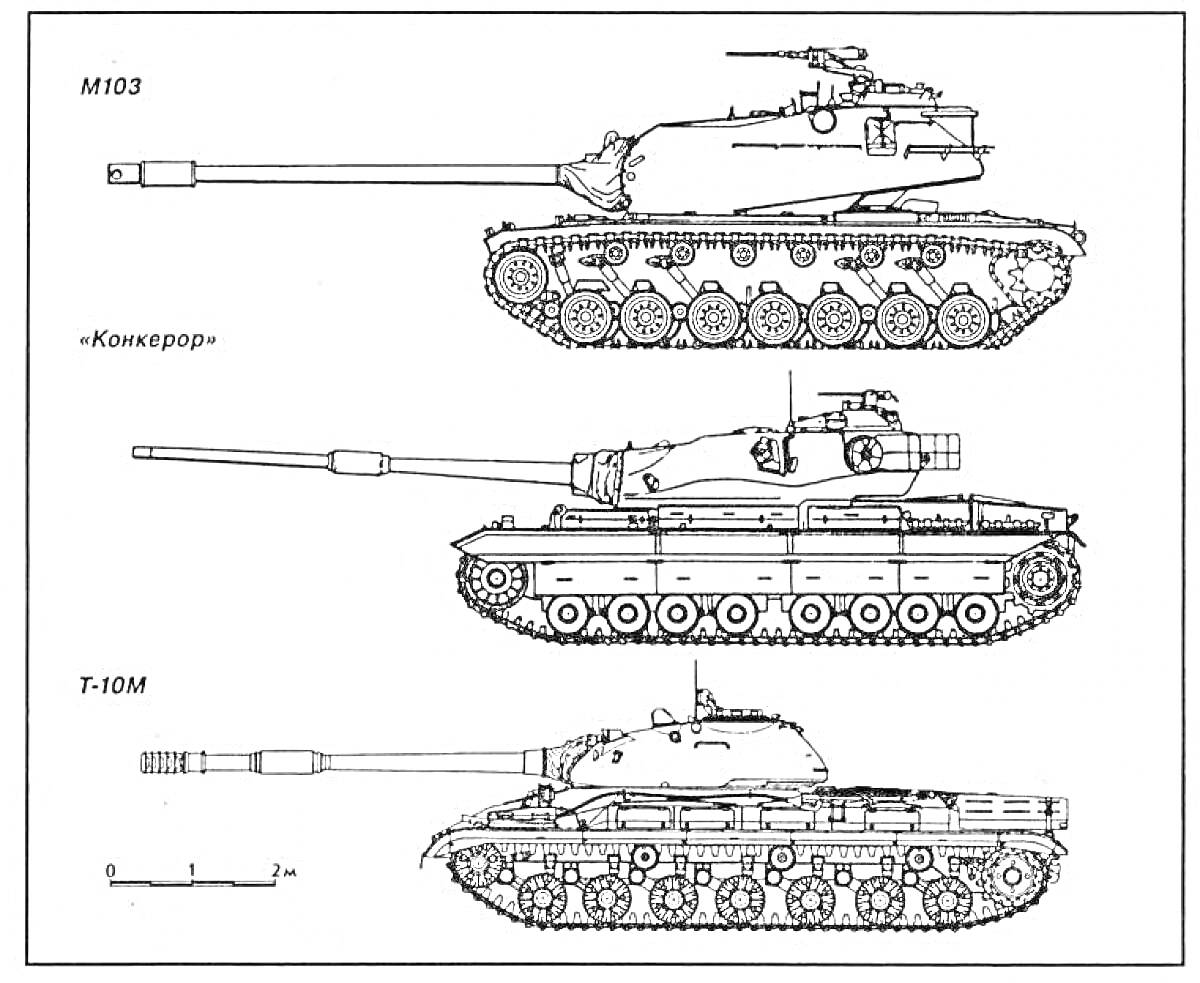 M103, Конкэрор, T-10M (танки в профиле в один ряд)