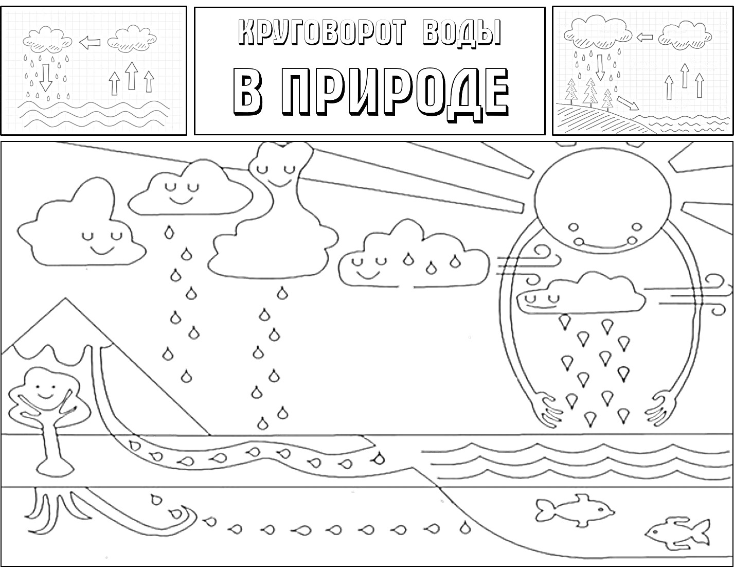 На раскраске изображено: Круговорот воды, Природа, Дождь, Облака, Солнце, Водоем, Испарение, Лес, Река, Озеро