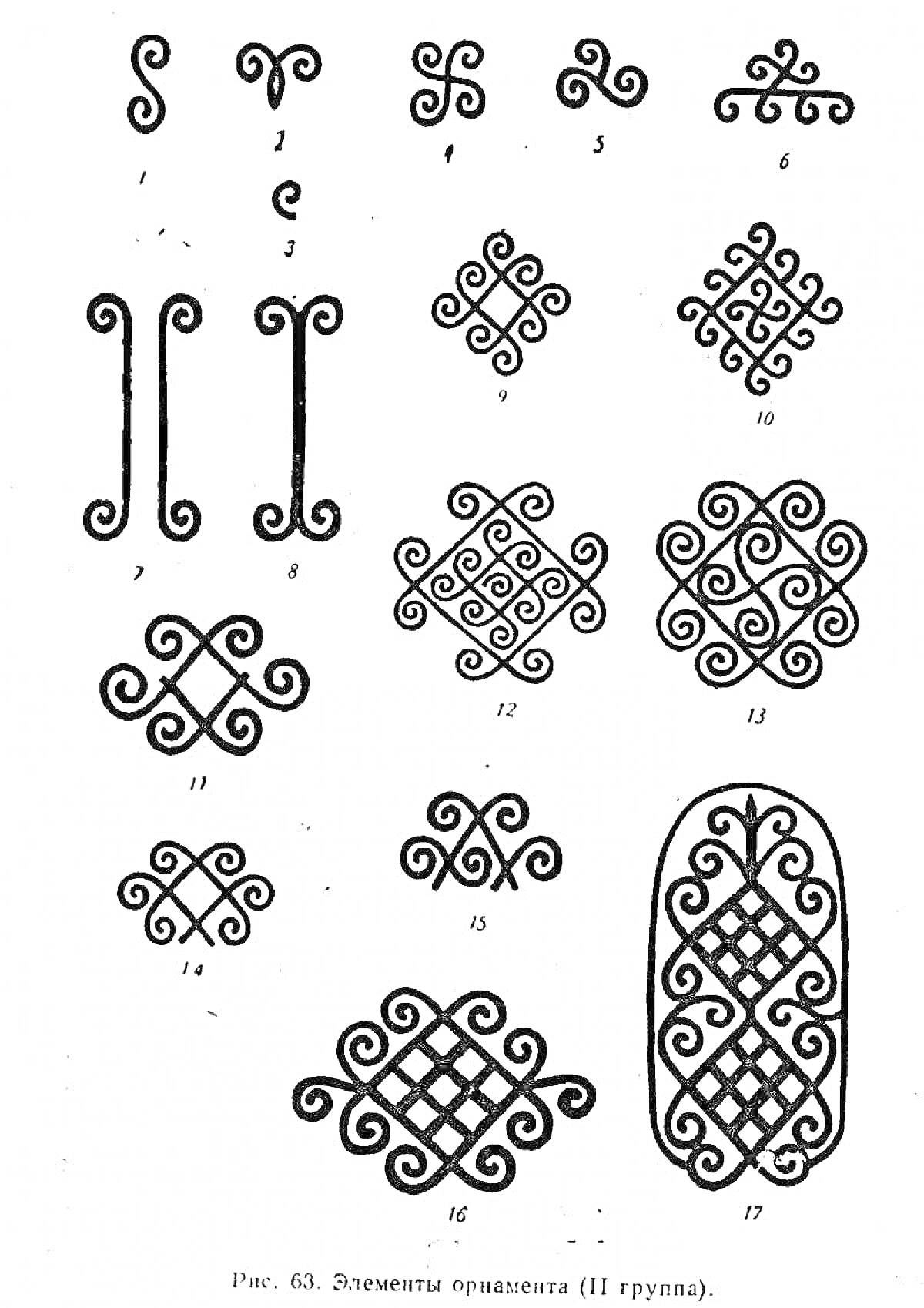 Элементы башкирского орнамента (группа II): 17 элементов орнамента, включая отдельные узоры, спирали, ромбы, и сложные плетения.