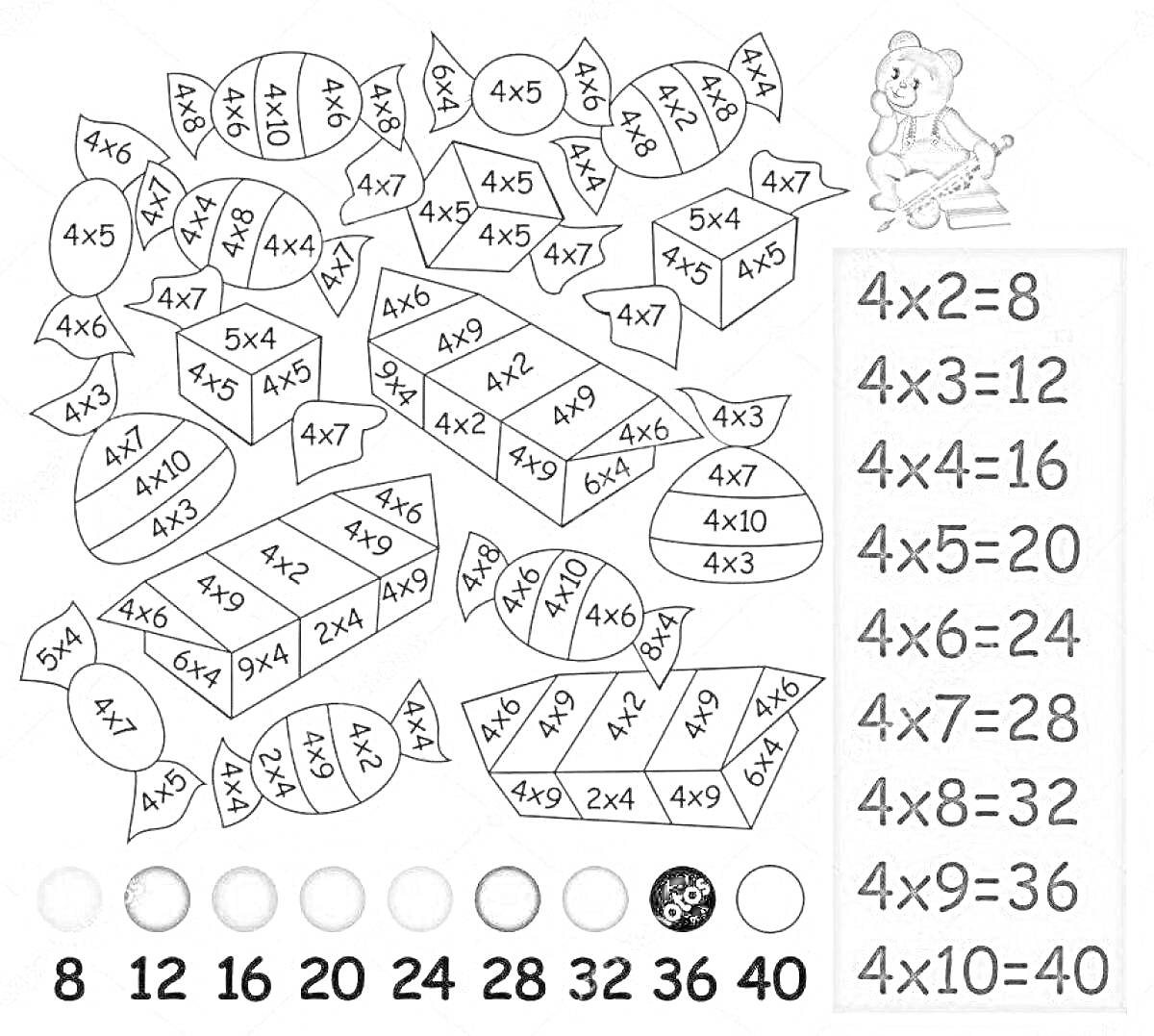 Раскраска Конфеты с примерами на умножение на 5, таблица умножения на 4 и медвежонок