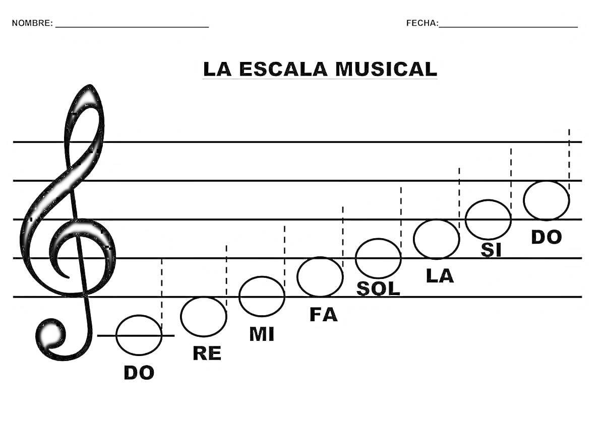 На раскраске изображено: Нотный стан, Ключ, Музыкальные ноты, До, Ми, Соль