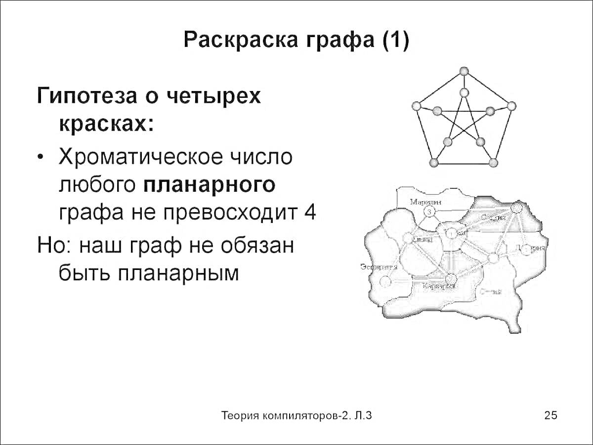 Раскраска графа (1) - граф, гипотеза о четырех красках, хроматическое число, планарный граф, текст на русском языке