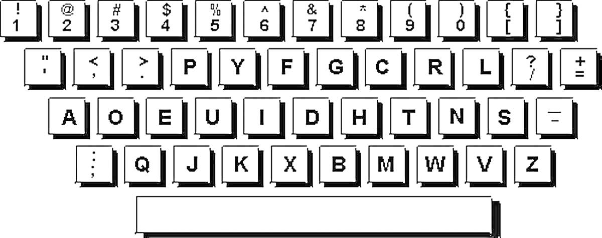 Раскраска Клавиатура с символами, буквами и пробелом