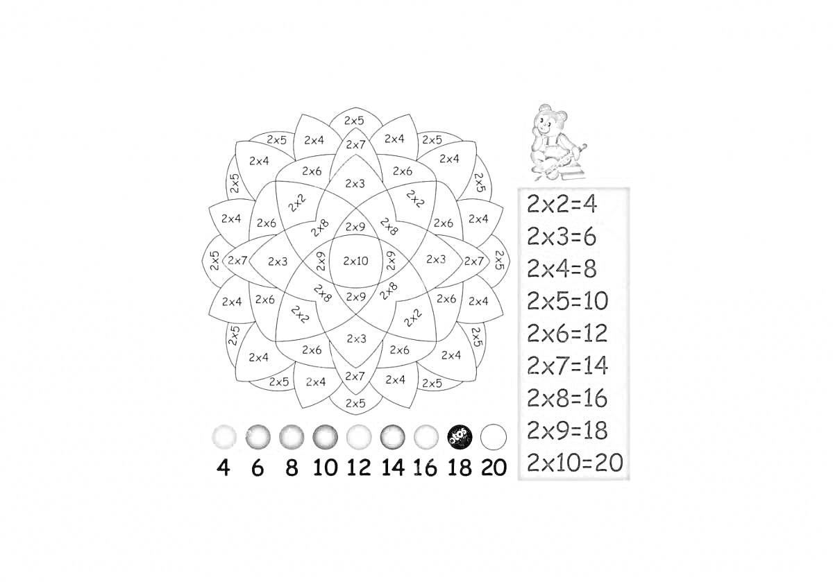 На раскраске изображено: Таблица умножения, Мандала, Арифметика, Учеба, Математика