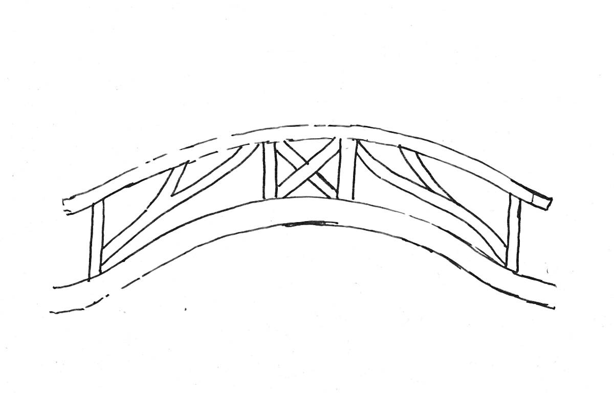 Изогнутый деревянный мост с декоративными элементами