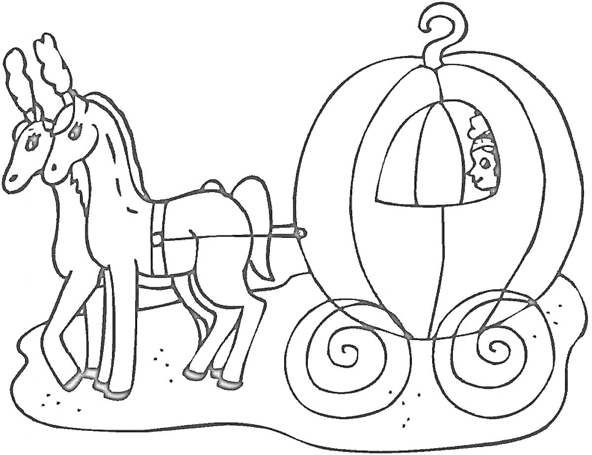 Раскраска Карета в форме тыквы с двумя лошадьми-единорогами и пассажиром