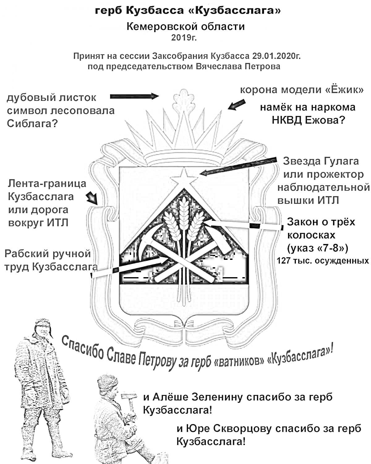 На раскраске изображено: Кузбасс, Кемеровская область, 2019, Символы, Дубовый лист